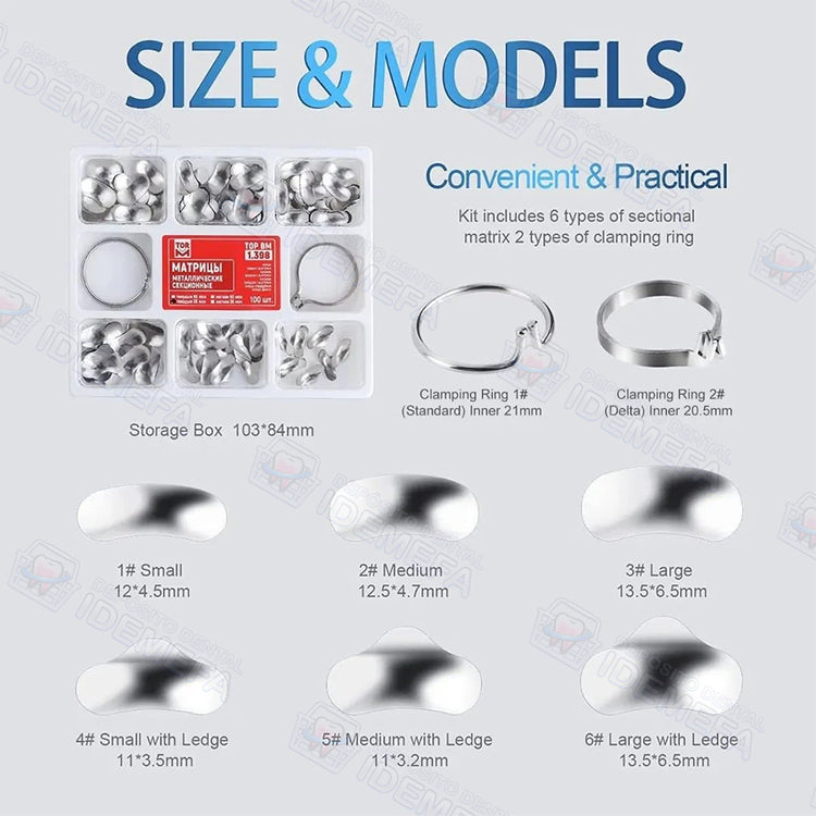 Contact Matrix Dental Ring, Matrices dentales para restauraciones precisas de clase II