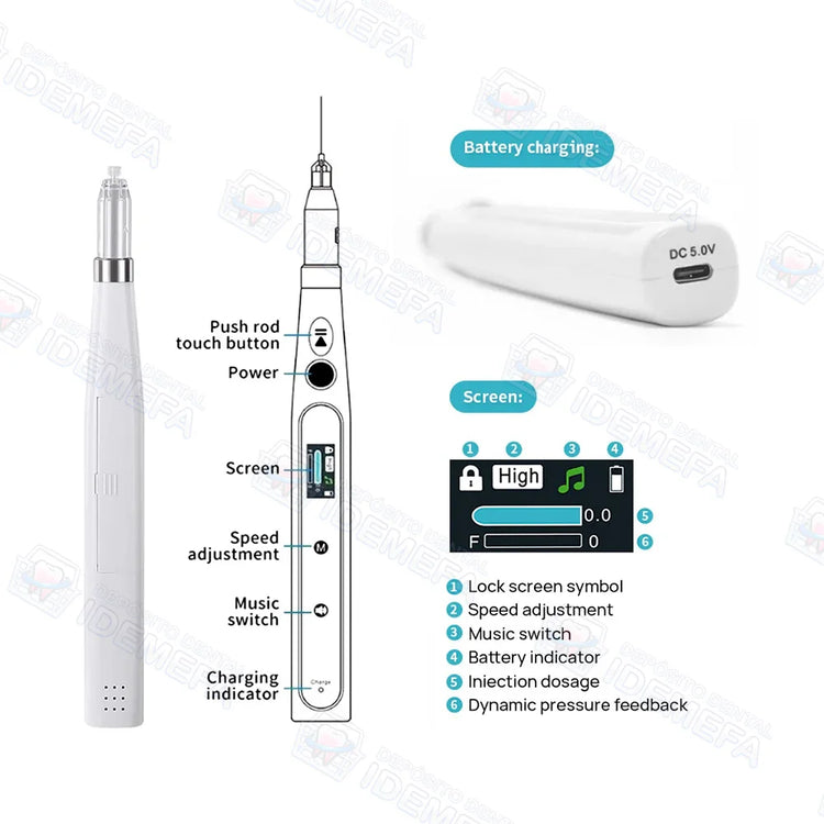 Inyector de Anestesia