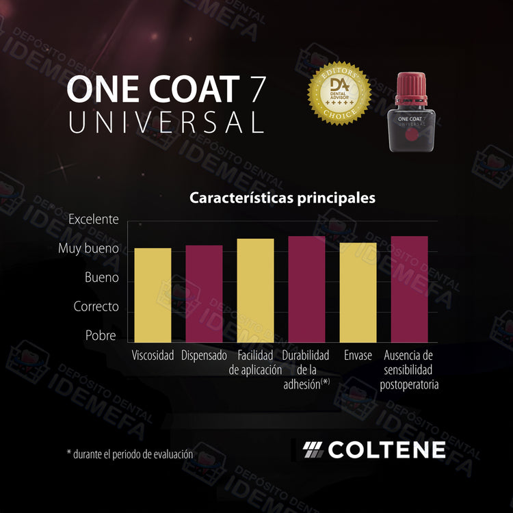 One COAT Bond 7, universal Refill