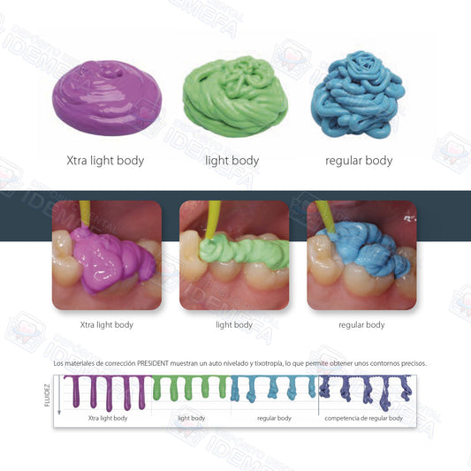 PRESIDENT Light Body