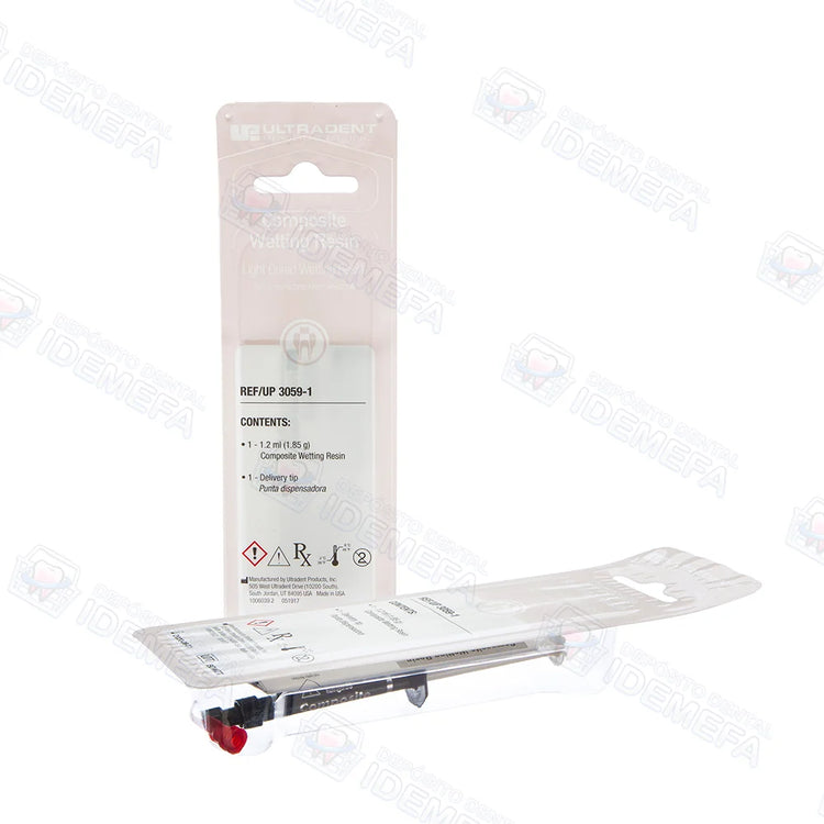 Resina Composite Wetting