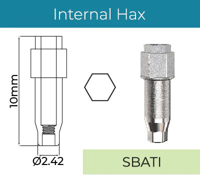 Scan-Body de Titanio CAD/CAM - (Plataforma Regular) by GDT®
