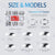 Contact Matrix Dental Ring, Matrices dentales para restauraciones precisas de clase II