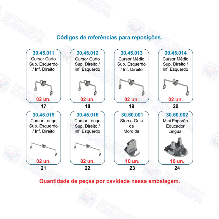 Super Kit de Accesorios Ortodónticos – 240 Piezas