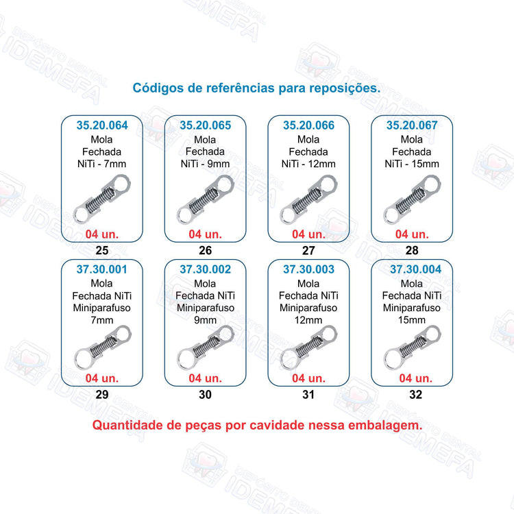 Super Kit de Accesorios Ortodónticos – 240 Piezas